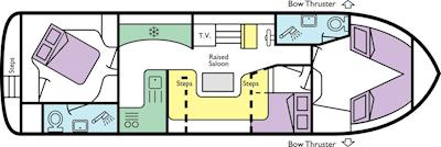 boat plan